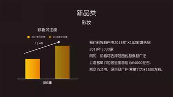 互联网数据资讯中心199it 专业数据服务驱动数字化决策