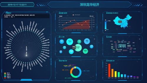大数据与语义分析赋能社情民意感知，互联网舆情管理融入智慧龙华建设