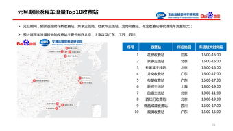 网络服务与199it 互联网数据资讯中心的崛起